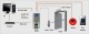 Aparat de Control acces cu amprenta digitala. Stand-alone,TCP/IP, RS232/485, Wiegand In/Out  F18