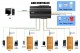 Centrale de Control Acces cu Amprenta digitala pentru 1 usa. inBio160