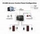 Centrala de Control acces cu Card-uri C3